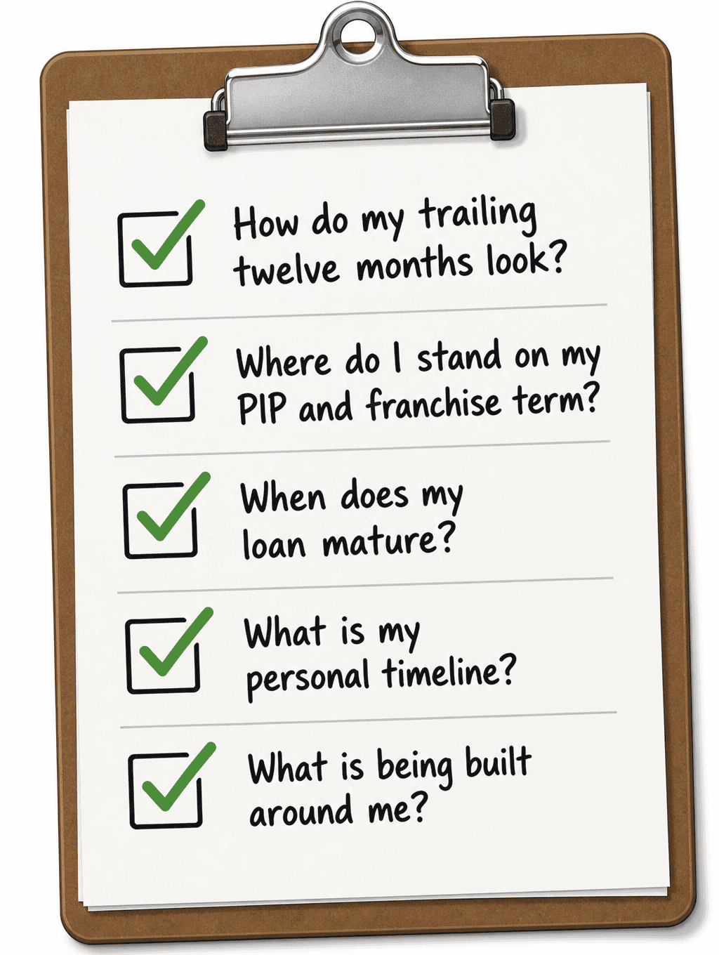 Clipboard checklist photo or a branded checklist